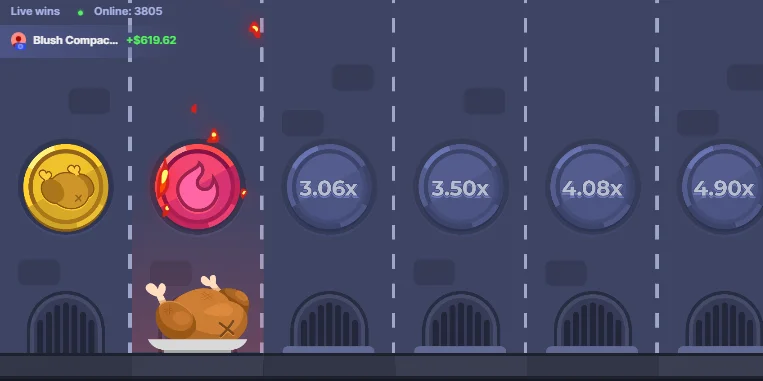 Chicken Road jogo